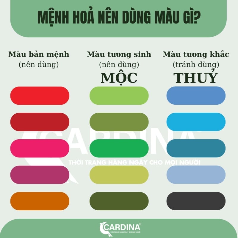 Gợi Ý 4 mẫu Vòng tay handmade cho Người Mệnh Hỏa đem lại may mắn, tài lộc 8 Chọn màu vòng tay handmade nào cho mệnh Hỏa?